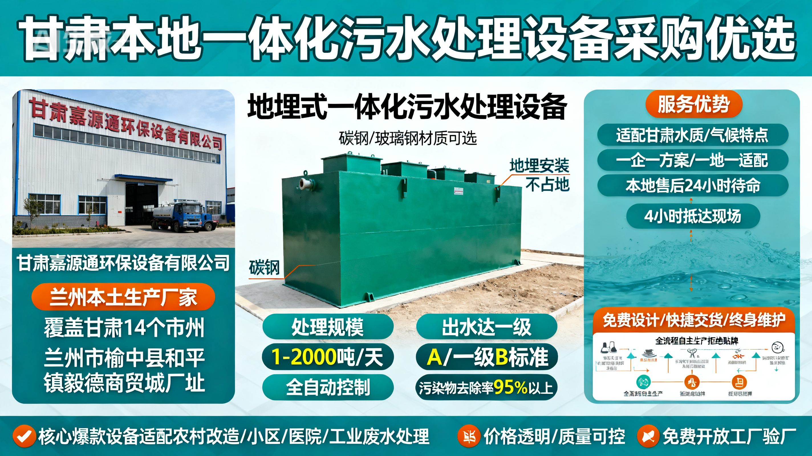 甘肃采购赫章一体化赫章污水处理设备_优先选本地生产厂家_直...式解决甘肃污水处理需求_选本地实体厂家_靠谱有保障.jpeg